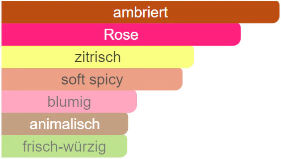 044 - Night Amber "...Ambre Nuit..."