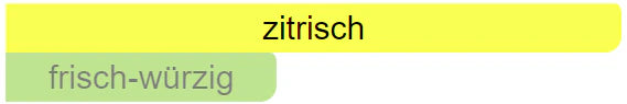 duftnoten