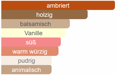135 - Full of Amber Star